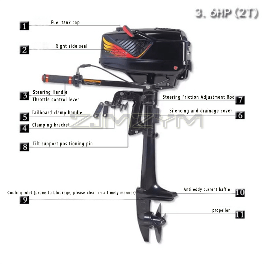 Motor Tempel 2 Tak 3.6HP Berpe - Electric Outboard Motor 3Hp ulasan dan harga