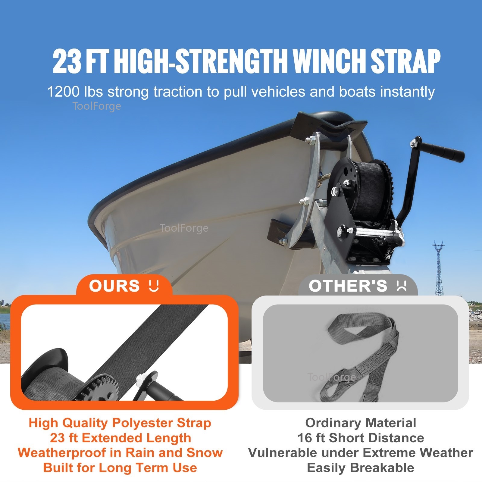 Winch Tangan Kapasitas Tarik 2 - Boat Trailer Winch Strap ulasan dan harga