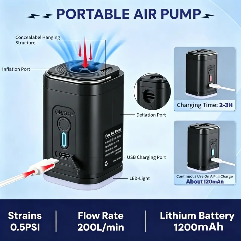 Pompa Udara Mini Isi Ulang USB - Inflatable Boat Electric Pump ulasan dan harga