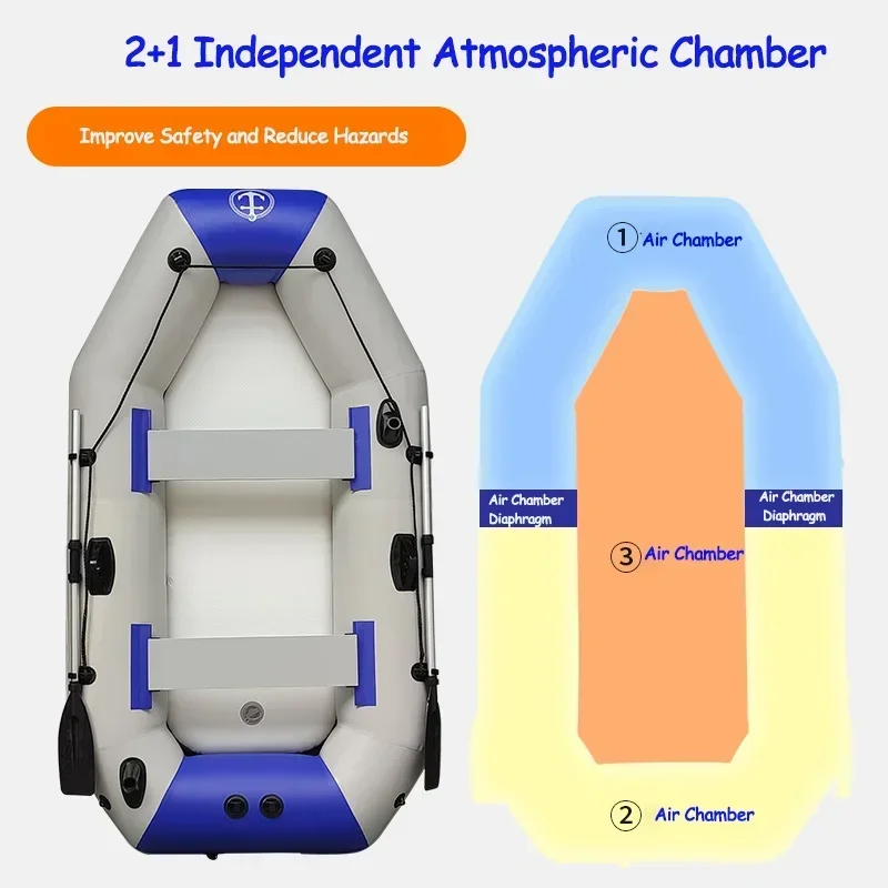 Perahu Nelayan Baru 1.75-3.3m  - Inflatable Boat 3.3M Pvc ulasan dan harga
