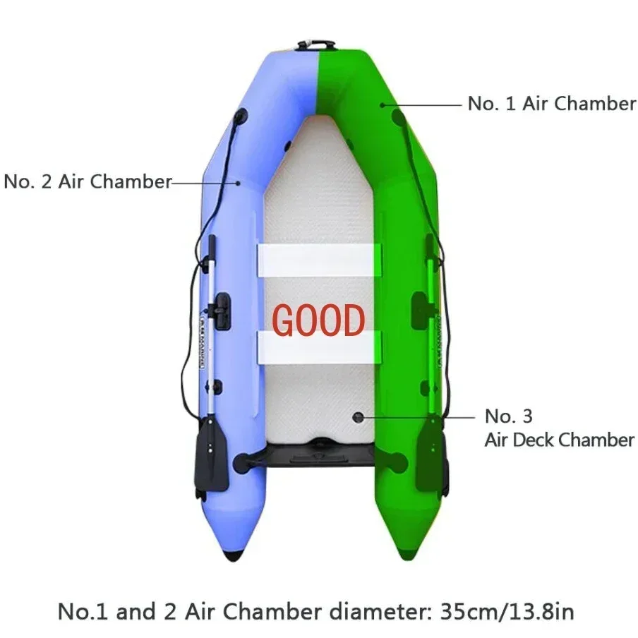 Perahu Karet Tiup 2.3~3.3m den - Inflatable Boat 3.3M Pvc ulasan dan harga