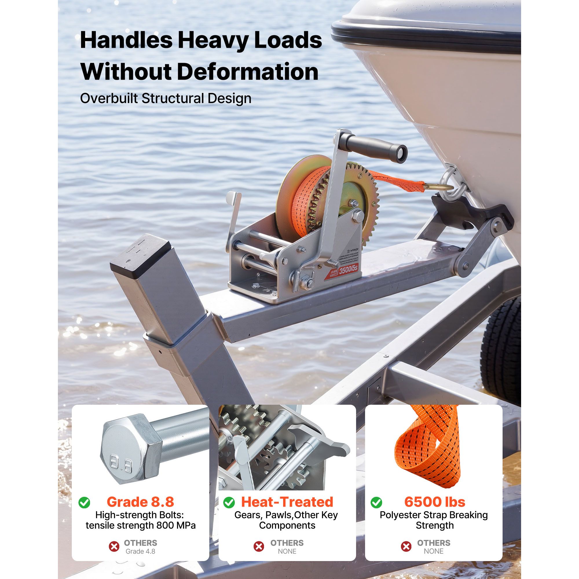 Winch Kapal, Winch Tangan 3500 - Boat Trailer Winch Strap ulasan dan harga